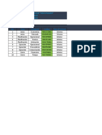 Tarea 3 - I Parte - Matriz de Riesgos