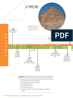 Ancient Egypt Timeline