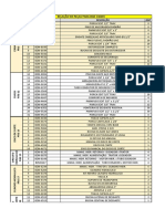 Peças de Reposição Bgr1300 Suzano