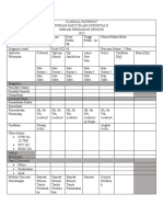 Clinical Pathway