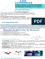 Infografía de Química