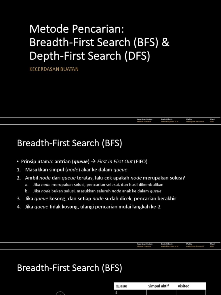 Metode Pencarian (2) - Breadth-First Search (BFS) Depth-First Search ...