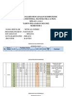Sampel Analisis Pencapaian Kompetensi (Bahasa Indonesia, Matematika & PKN) KELAS 1, 4 & 6 TAHUN PELAJARAN 2021/2022 Semester I