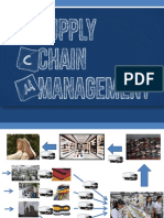 Pertemuan 7 Supply Chain Management and E-Procurement