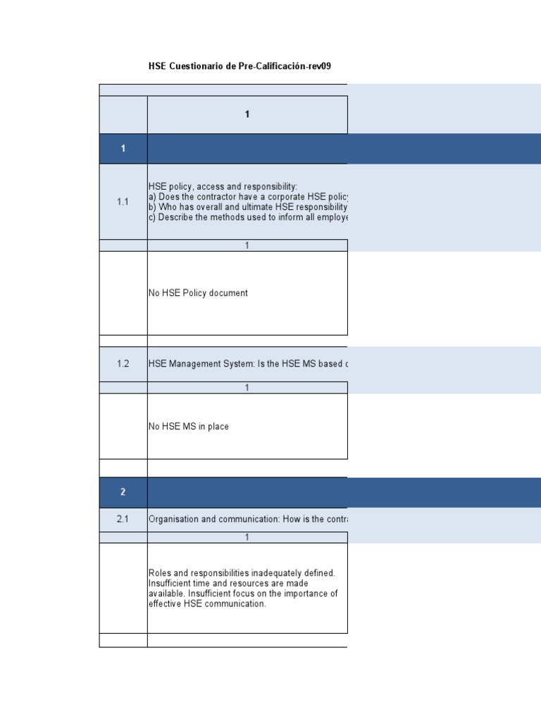 HSE Pre-Qualification Questionnaire Guide | PDF | Audit | Employment