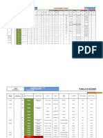 Verificación de Vehículos y Equipos 19-11-2022