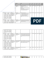 Format - Bank - Soal SOSIOLOGIKU