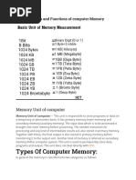 Types of Memory