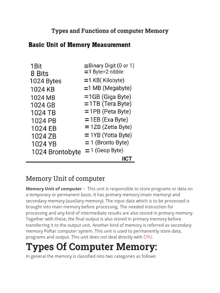Types of Memory | PDF | Computer Data Storage | Random Access Memory