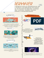 Investigación Cientifica