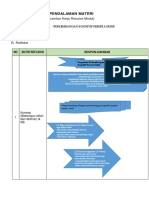 LK - Resume Modul 2 KB 2 Perkembangan Peserta Pendidik