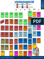 Mapa Curricular Portal