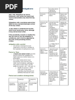 SECTION 2: Obligations With A Period