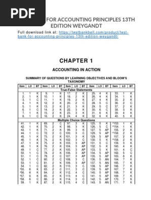 Test Bank For Accounting Principles 13th Edition Weygandt