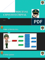 Codigo Procesal Constitucional