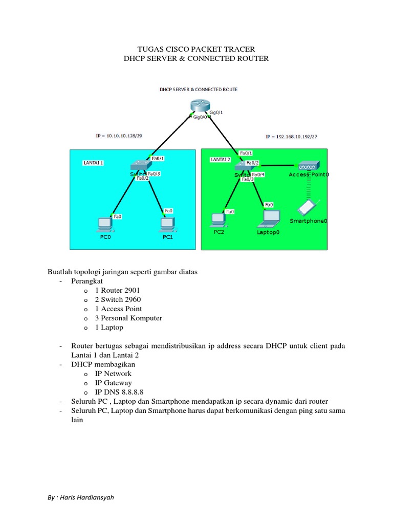 Topologi Jaringan DHCP Cisco Packet Tracer | PDF