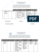 Bukti Monitoring Analisa Kesesuaian Identifikasi