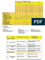 Matrik Amdal Rusun-Digabungkan