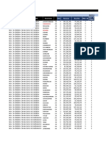 Tranining IDE