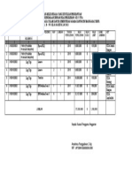 Daftar Barang Usulan Penghapusan Bimais MATIM 2023