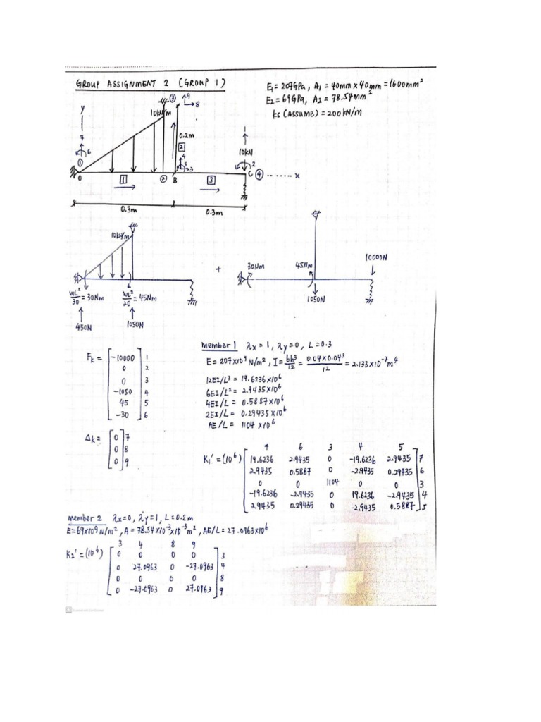 Truss | PDF