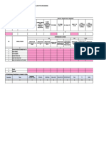 Village Score Cards Templete Perpres72 Thn2021