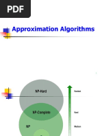 IT257 DAA Approximation Algorithms