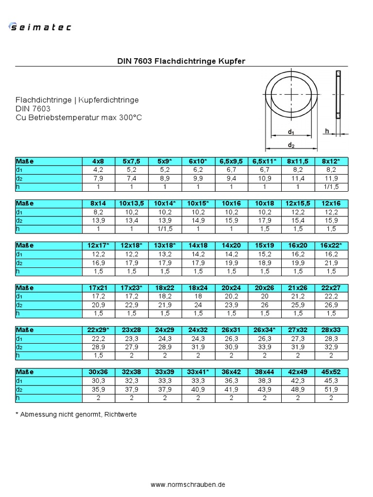 DIN 7603 1 | PDF