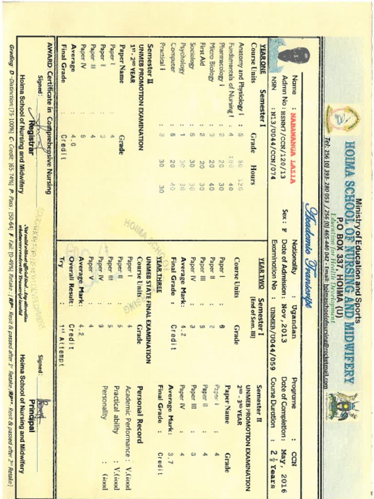 Scanned | PDF