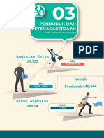 Kota Mojokerto Dalam Angka 2022-91-124