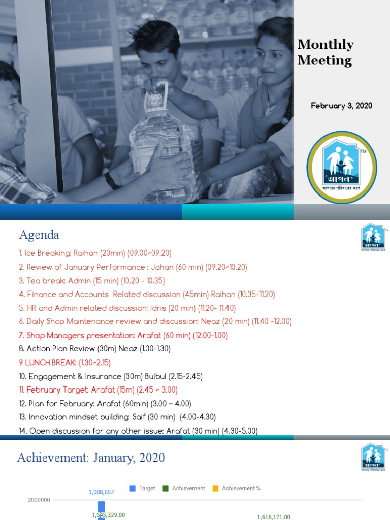 Daily Monitoring Report | PDF | Food And Drink | Foods