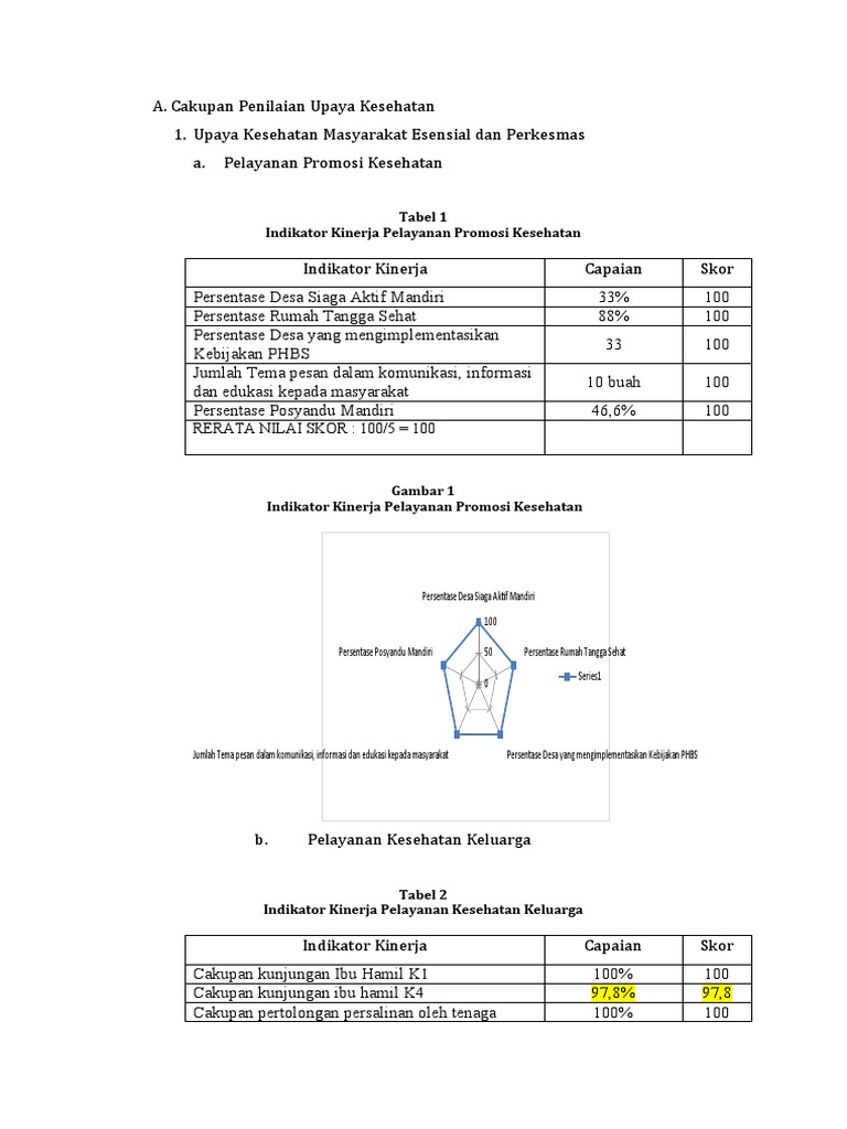Identifikasi MSL Cpaian, Usg, Analisis Ruk, RPK | PDF