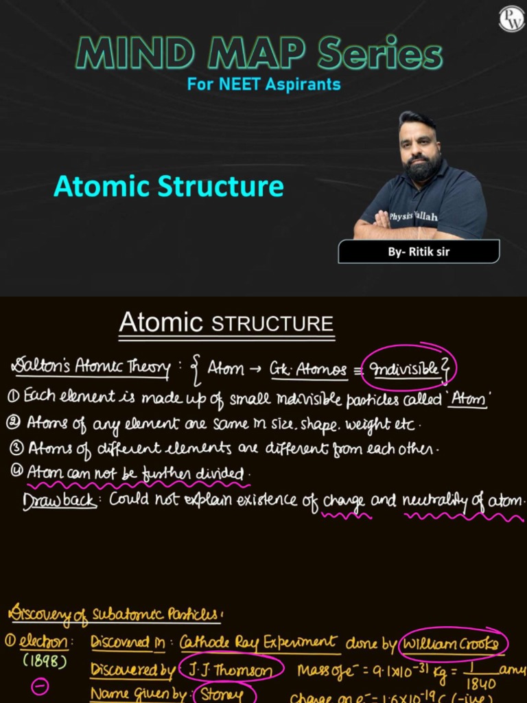 Atomic structure class notes neet mindmap pdf