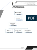 STRUKTUR ORGANISASI PT SUKHA KOMODO INDONESIA - Compressed
