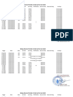 Absen PTT Juni 2023 - Biro Perencanaan