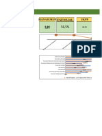 Draf PKP 2022 - PMK 31 2019