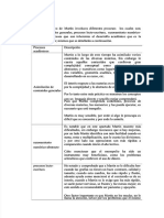 PDF Ejemplo de Informe de Tutor Sombra - Compress