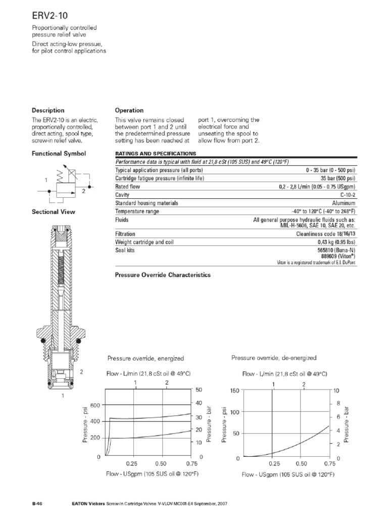 Erv2 10 | PDF