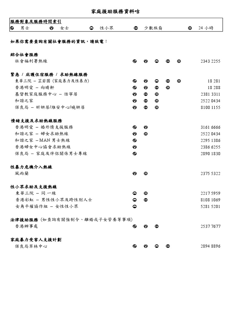 (Chinese) Family Support Service Information Card | PDF