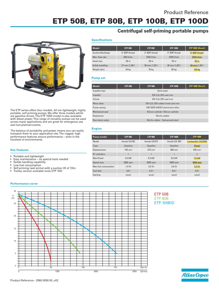 ETP Series Self-Priming Pump Specs | PDF | Pump | Machines