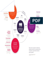 05.2018 Competency Framework 1