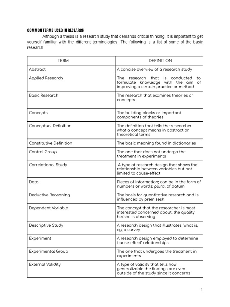 Common terms used in research 1 pdf