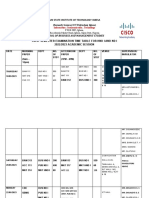 Sbms First Semester Hndi and Ndi Exam Time Table - 064942