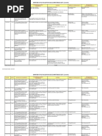 Plan d'Intervention SST: Guide Pratique | PDF | Médecine clinique ...