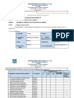 Informe de Actividades Realizadas Mes de Marzo 2021