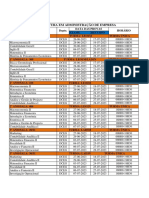 Licenciatura em Administração de Empresa