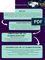 Infografia de La Globalización