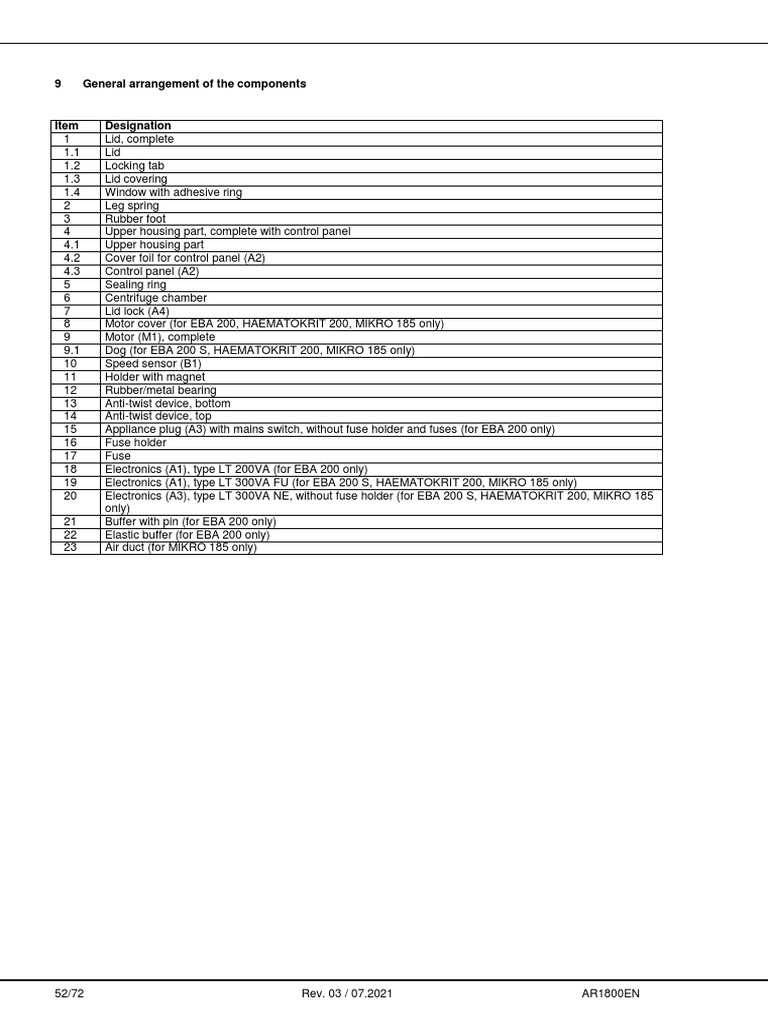 Exploded View EBA200S PDF Electricity Electrical Engineering