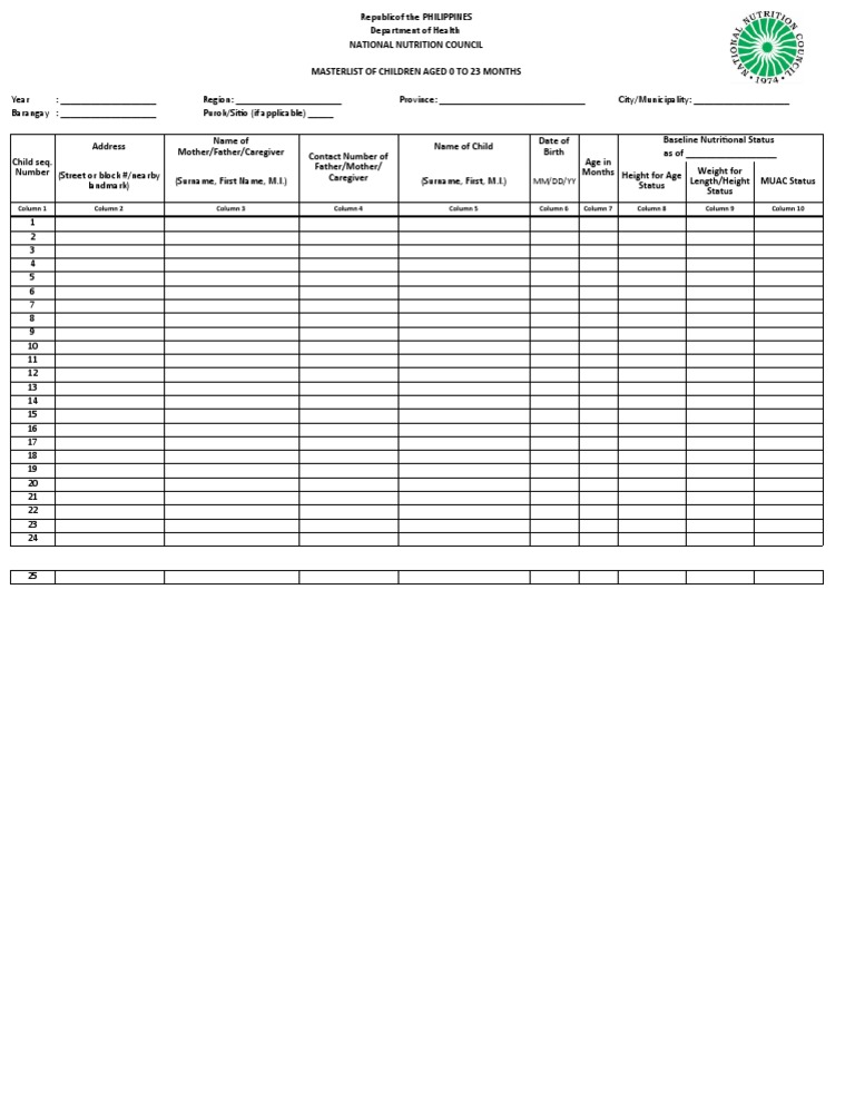 Masterlist of Children Aged 0 To 23 Months | PDF