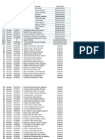 Personal BSP Julio 2022